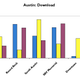 Illustration for article titled Austin 3G Test: ATT, Sprint and Verizon